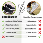 Calzado ergonómico para aliviar el dolor | OrtoConfort