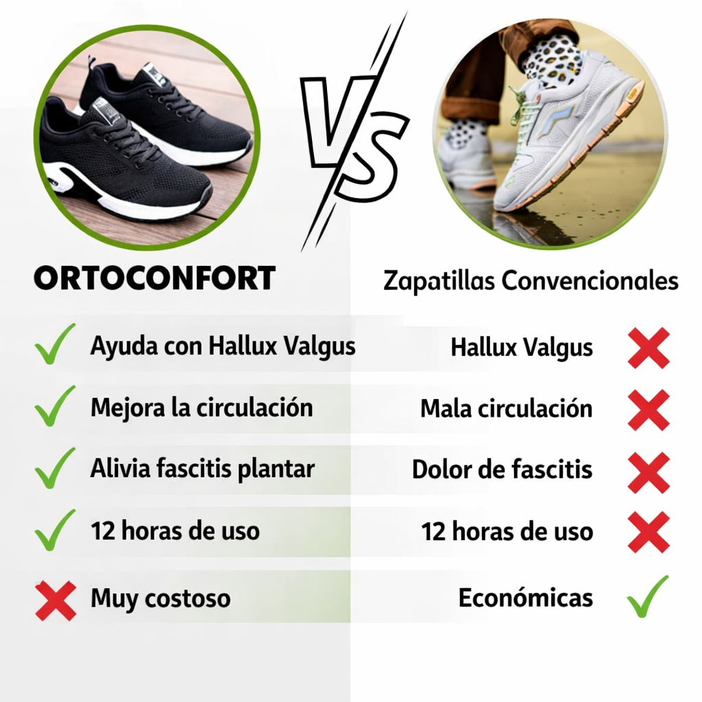 Calzado ergonómico para aliviar el dolor | OrtoConfort