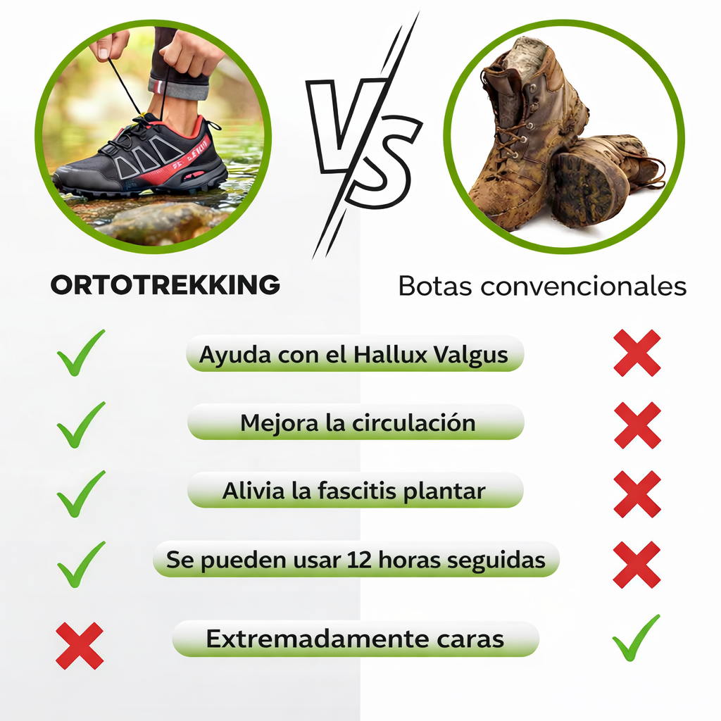 Calzado ergonómico para senderismo y trekking que alivia el dolor | OrtoTrekking
